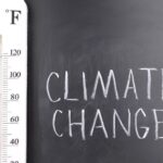 climate change-1.6651643