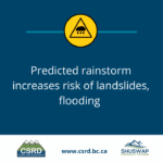landlside flood risk